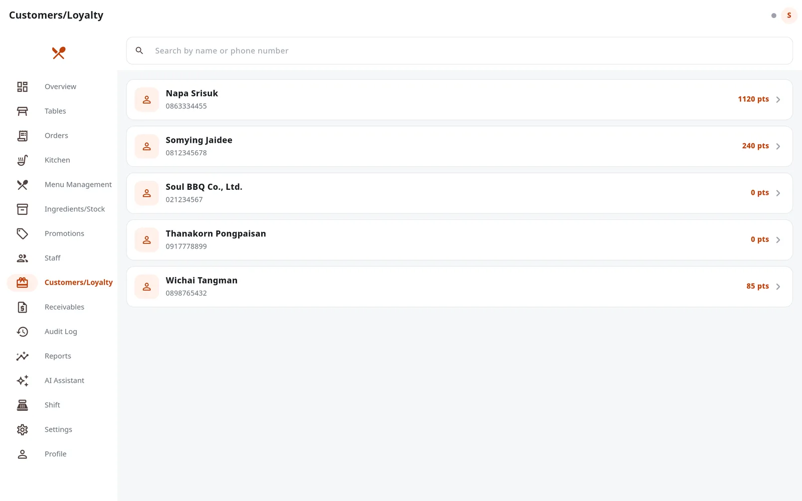 Customer list with each guest's loyalty points
